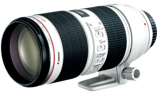 EF Lenses