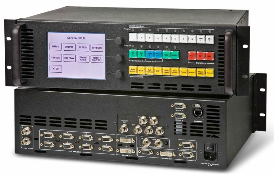 ScreenPRO-II HD